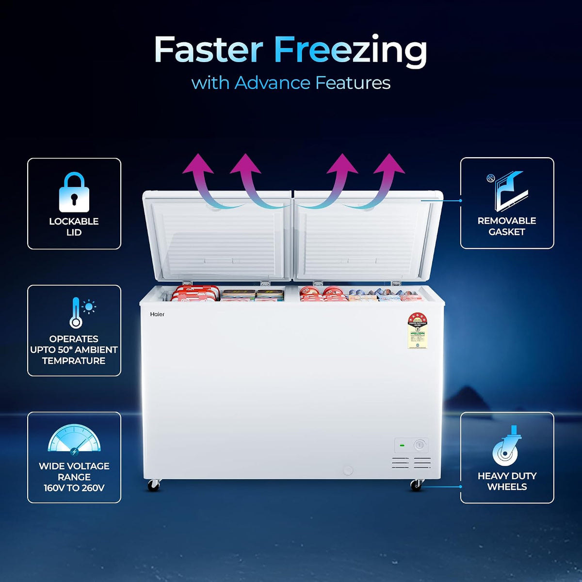 Haier HFC-500DPW5, 5 Star (2026 Star Rating) Double Door Convertible Deep Freezer, 5 Side Freezing, Dual Condenser, Inside Metal Liner with 70mm Puff Thickness (White 439L)