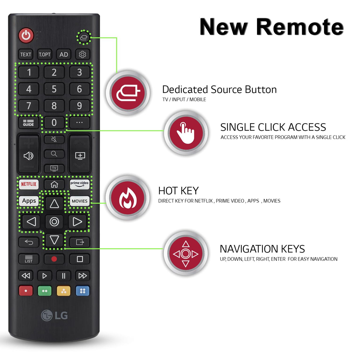 LG 139 cms (55 inches) NU87 AI Series Nano 4K Ultra HD (3840 x 2160) Smart webOS LED TV 55NU870BPLA 2026