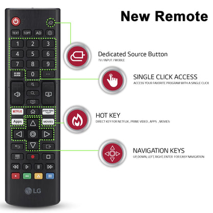 LG 139 cms (55 inches) NU87 AI Series Nano 4K Ultra HD (3840 x 2160) Smart webOS LED TV 55NU870BPLA 2026