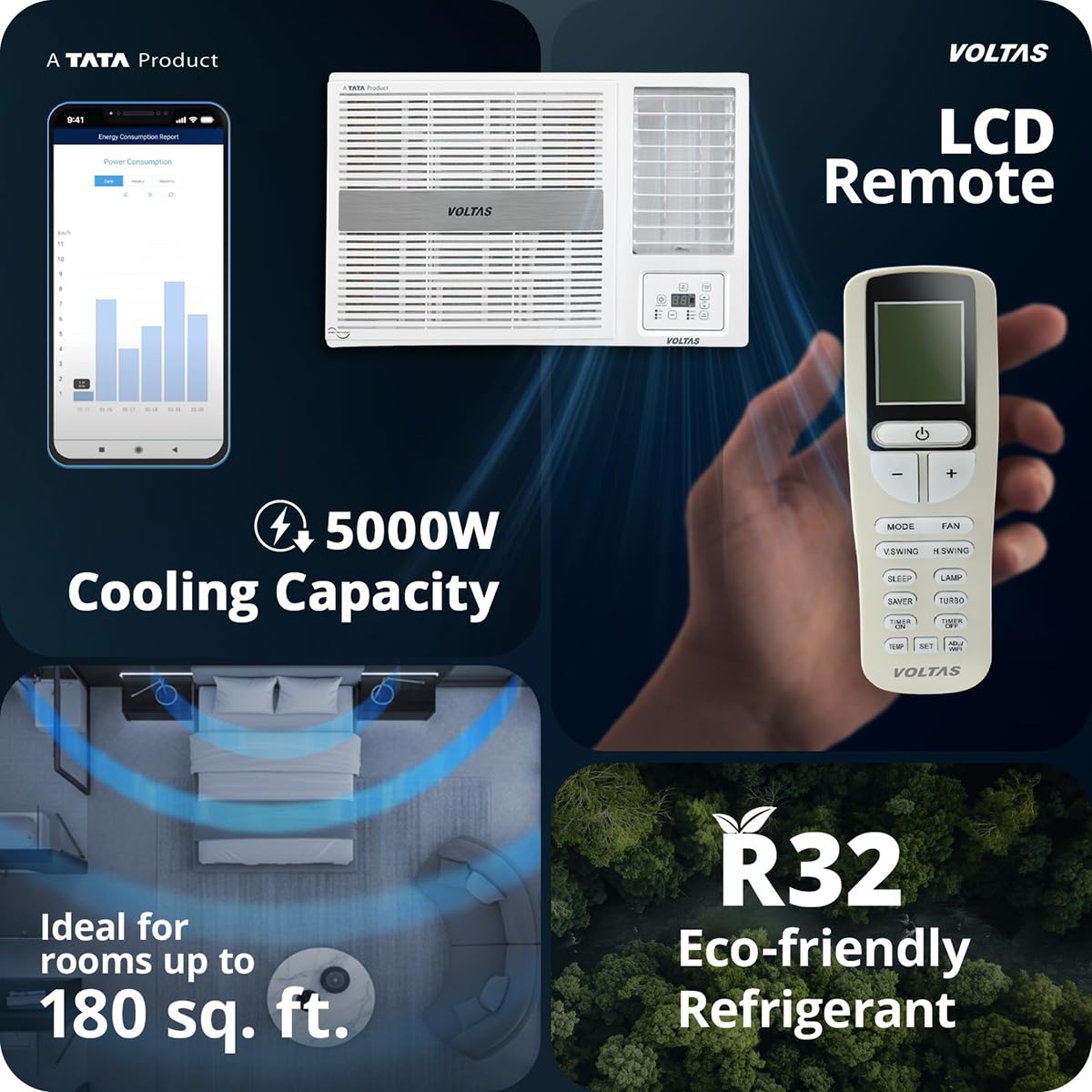 Voltas 1.5 ton 3 Star Inverter Window AC (Copper, 2-in-1 Cooling Modes, Anti-Dust Filter, 2-Way Swing, Memory Restart, Sleep Mode (183INV PEARL, White)