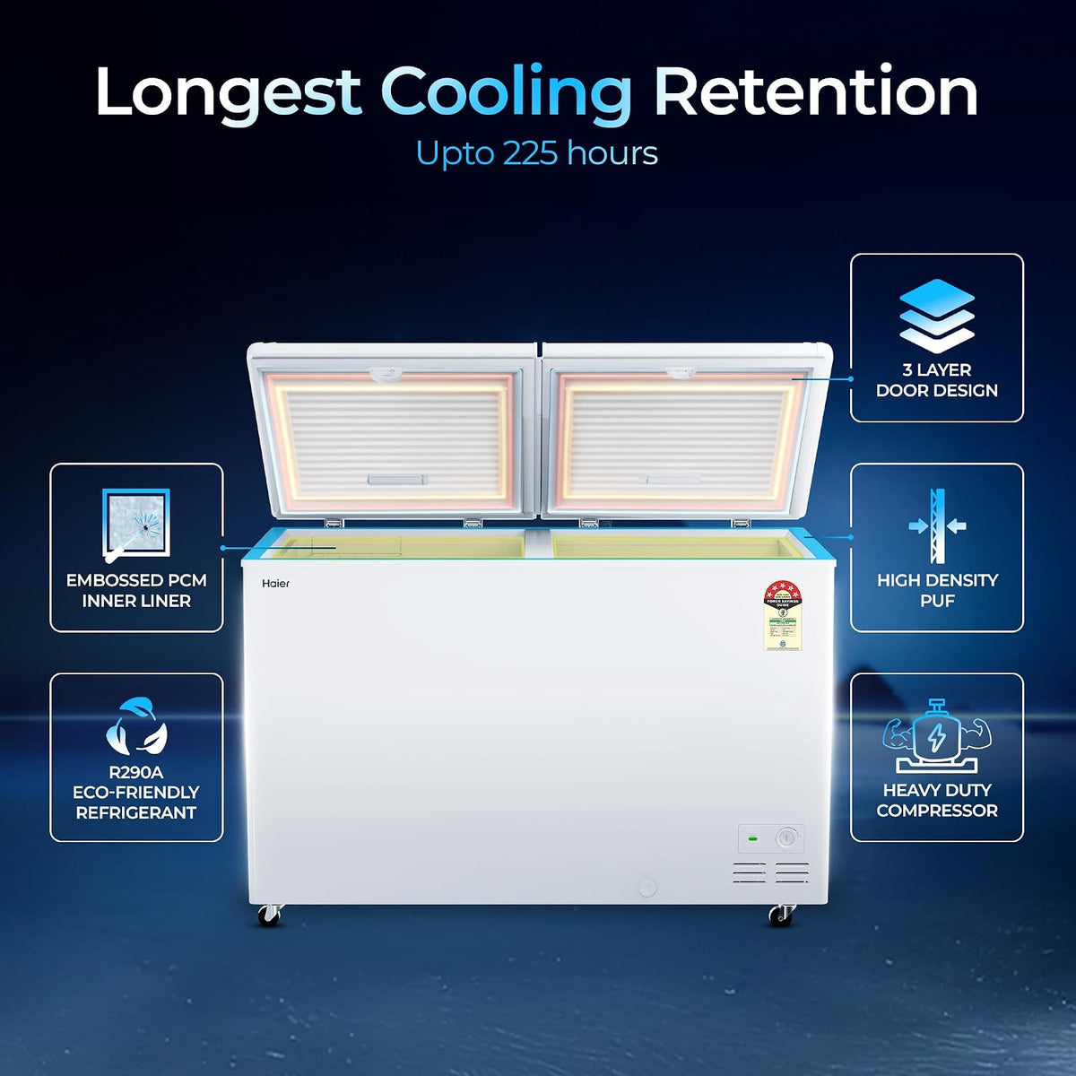 Haier HFC-500DPW5, 5 Star (2026 Star Rating) Double Door Convertible Deep Freezer, 5 Side Freezing, Dual Condenser, Inside Metal Liner with 70mm Puff Thickness (White 439L)