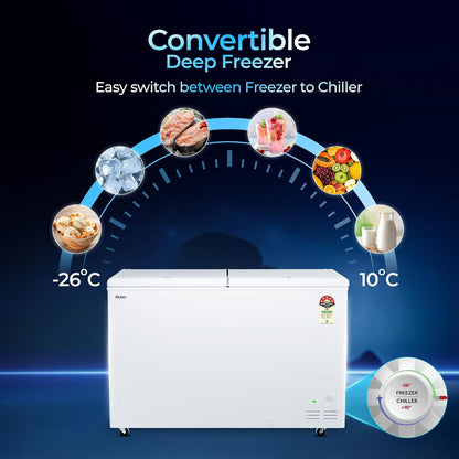 Haier HFC-500DPW5, 5 Star (2026 Star Rating) Double Door Convertible Deep Freezer, 5 Side Freezing, Dual Condenser, Inside Metal Liner with 70mm Puff Thickness (White 439L)