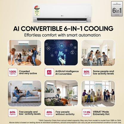 LG 1.5 Ton 3 Star, Smart Inverter Split AC (100% Copper Condenser, AI Convertible 6-in-1, Faster Cooling & Energy Saving, Diet Mode+, HD Filter with Anti-Virus Protection,Him Clean, AS-Q18JNXE,White)