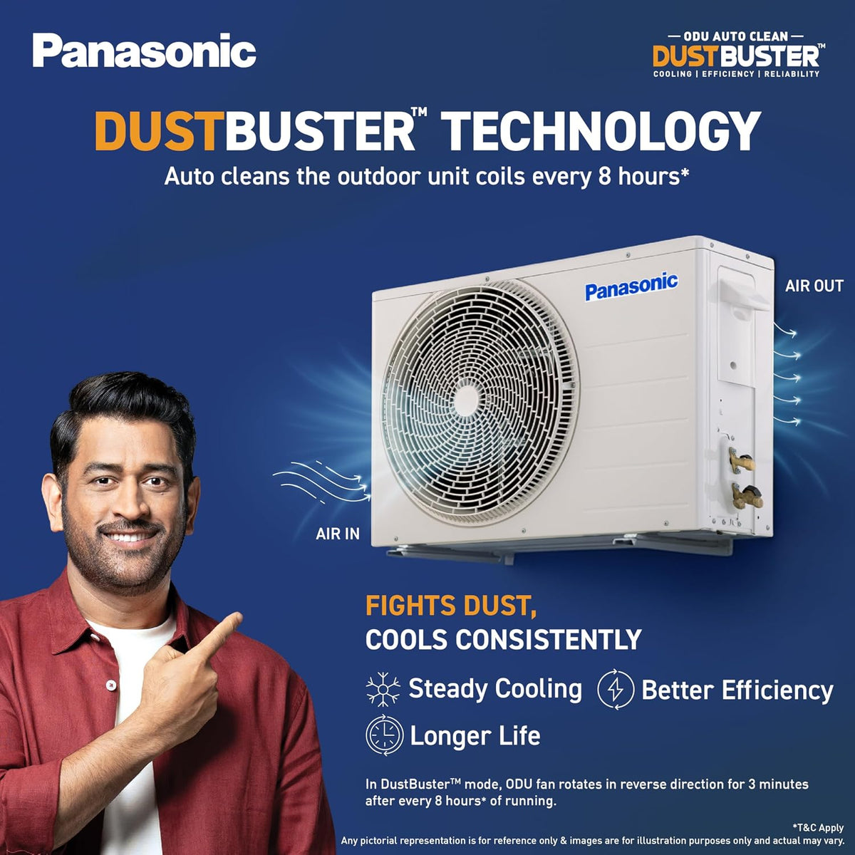 Panasonic 1.5 Ton 3 Star Premium Wi-Fi Inverter Smart Split AC (Matter/MirAIe, AI, DustBuster, 55°C Oper., Copper Condenser, 8in1 Convertible, 2-Way, PM0.1 Filter, CS/CU-SU18BKY3W, 2026 Model, White)