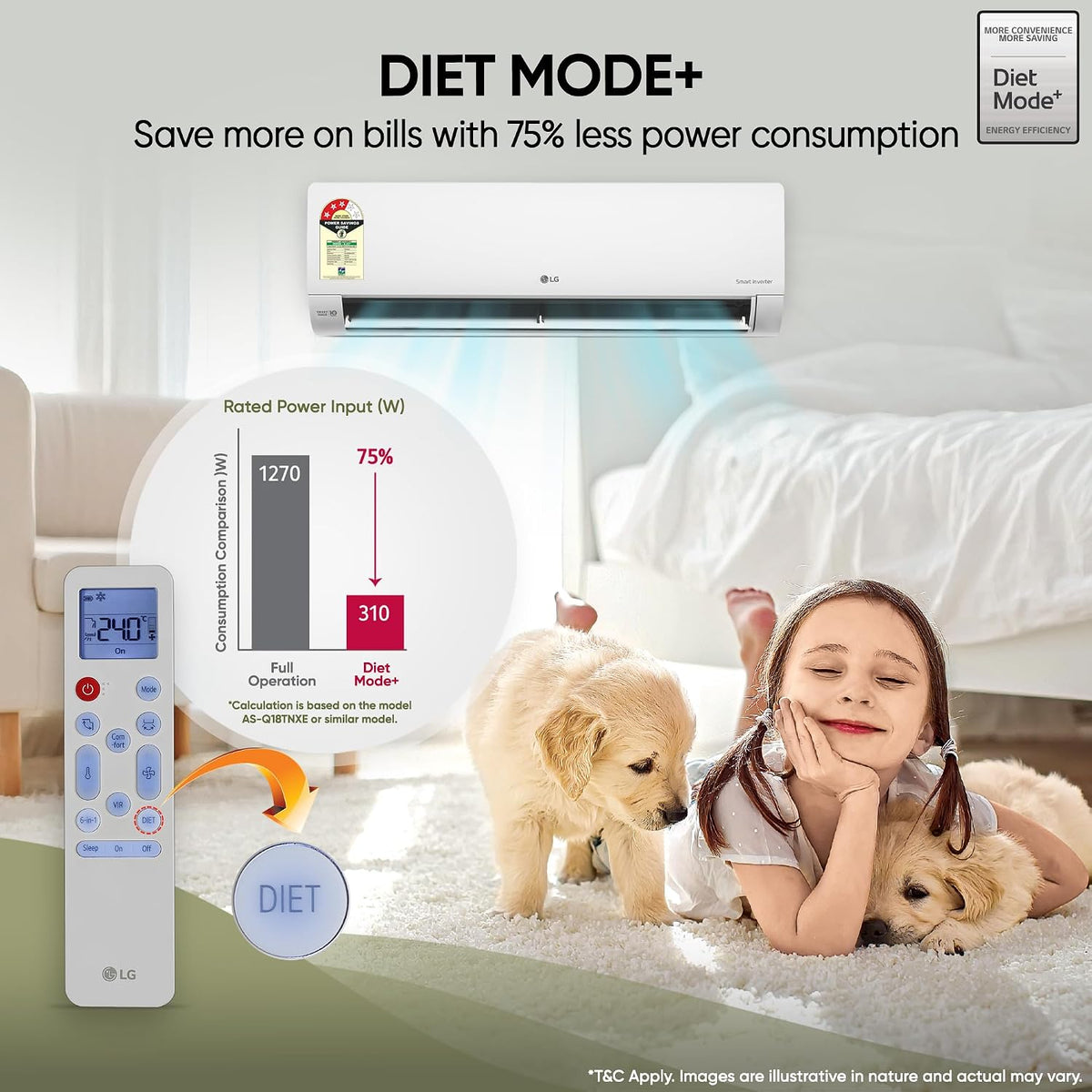 LG 1.5 Ton 3 Star, Smart Inverter Split AC (100% Copper Condenser, AI Convertible 6-in-1, Faster Cooling & Energy Saving, Diet Mode+, HD Filter with Anti-Virus Protection,Him Clean, AS-Q18JNXE,White)