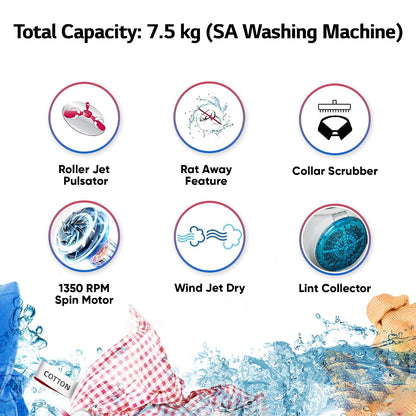 LG 7.5 kg 5 Star Wind jet dry Semi-Automatic Top Load Washing Machine (P7510RGAZ, Dark Gray, Roller Jet Pulsator)