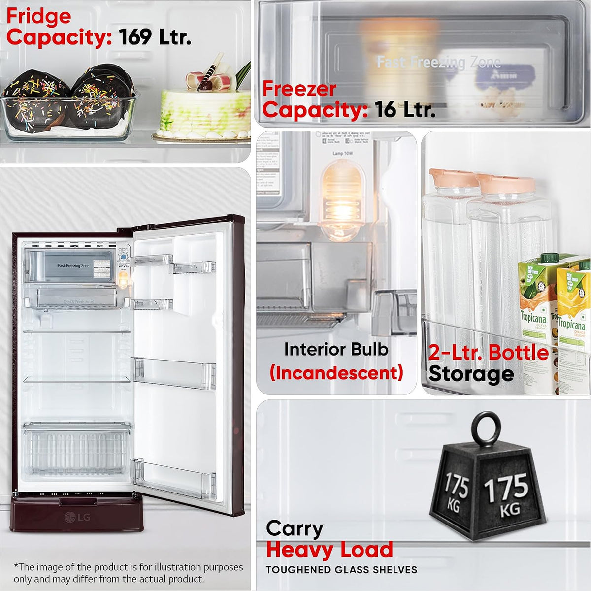 LG 185 L, 4 Star, Smart Inverter, Direct Cool Single Door Refrigerator (GLD1945ZOSE, Scarlet Euphoria, Base stand with Drawer)