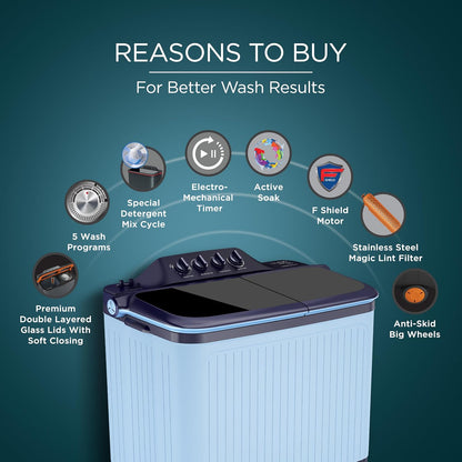Lloyd Elante Pluss 12 Kg 5 Star Semi-Automatic Top Load Washing Machine (GLWS125EPHIB, Indigo Blue)