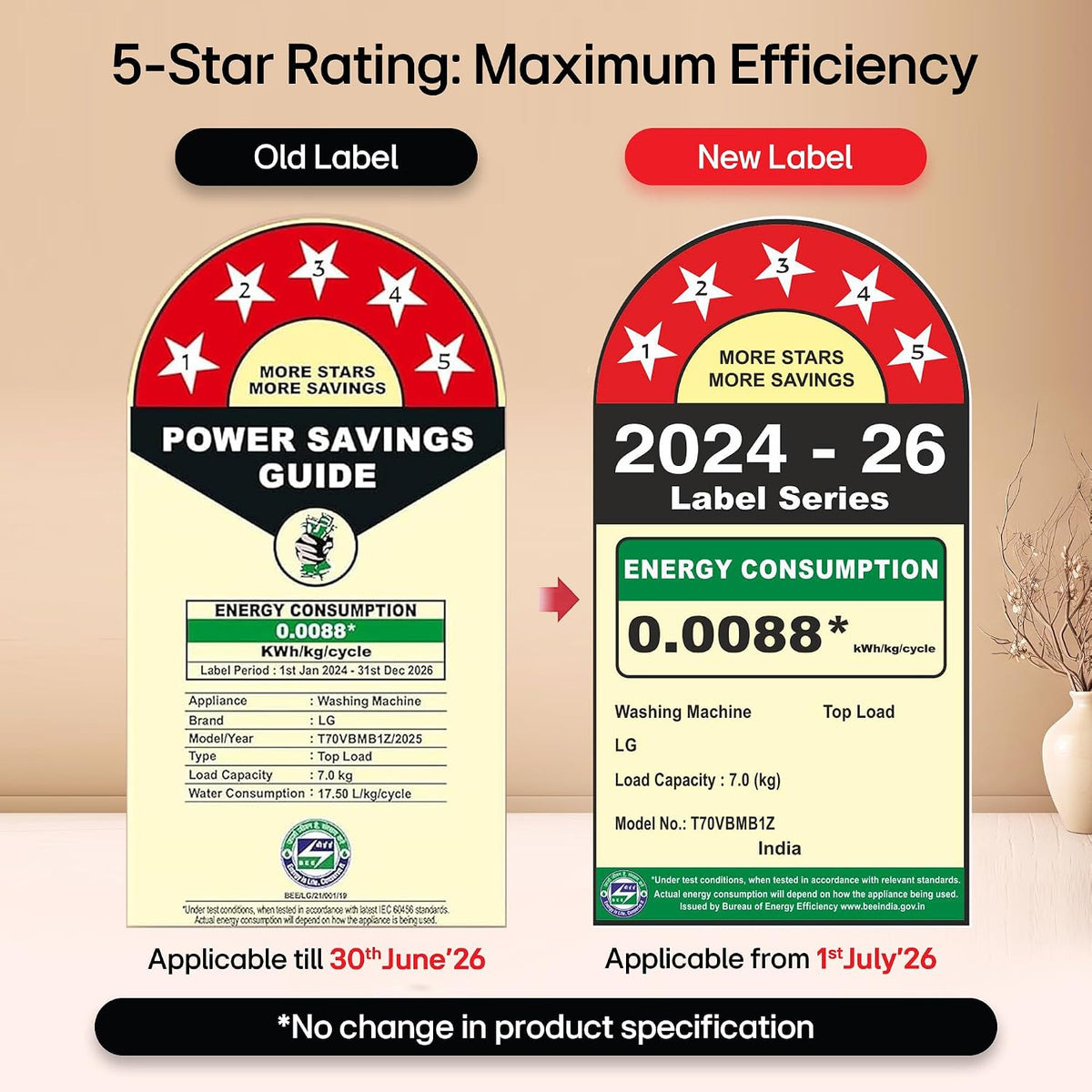 LG 7 Kg 5 Star Smart Inverter Technology Fully Automatic Top Load Washing Machine (T70VBMB1Z, Auto Prewash, Turbodrum, Stainless Steel drum, LED Display, Smart Diagnosis Middle Black)