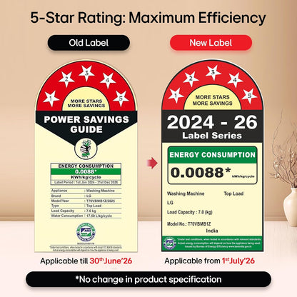 LG 7 Kg 5 Star Smart Inverter Technology Fully Automatic Top Load Washing Machine (T70VBMB1Z, Auto Prewash, Turbodrum, Stainless Steel drum, LED Display, Smart Diagnosis Middle Black)
