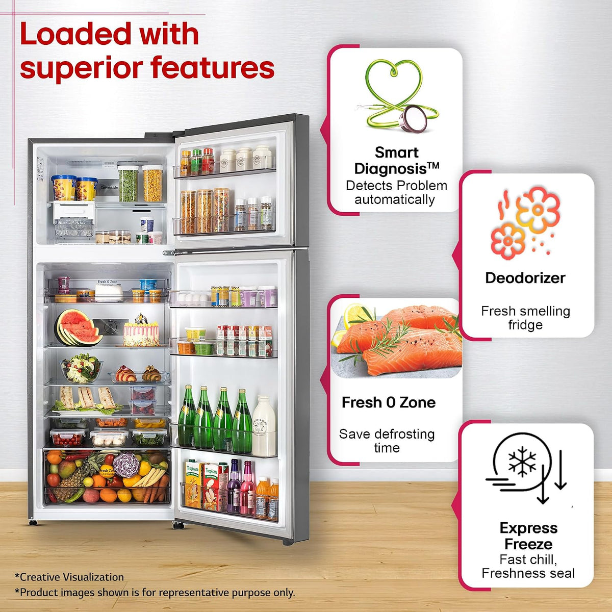 LG 398 L, 3 Star, Convertible, Smart Inverter, Frost-Free Double Door, Wi-Fi Enabled Refrigerator (GLT4036SNPZ, Shiny Steel, Multi Air Flow Cooling with Express Freeze, Smart Diagnosis & Deodorizer)