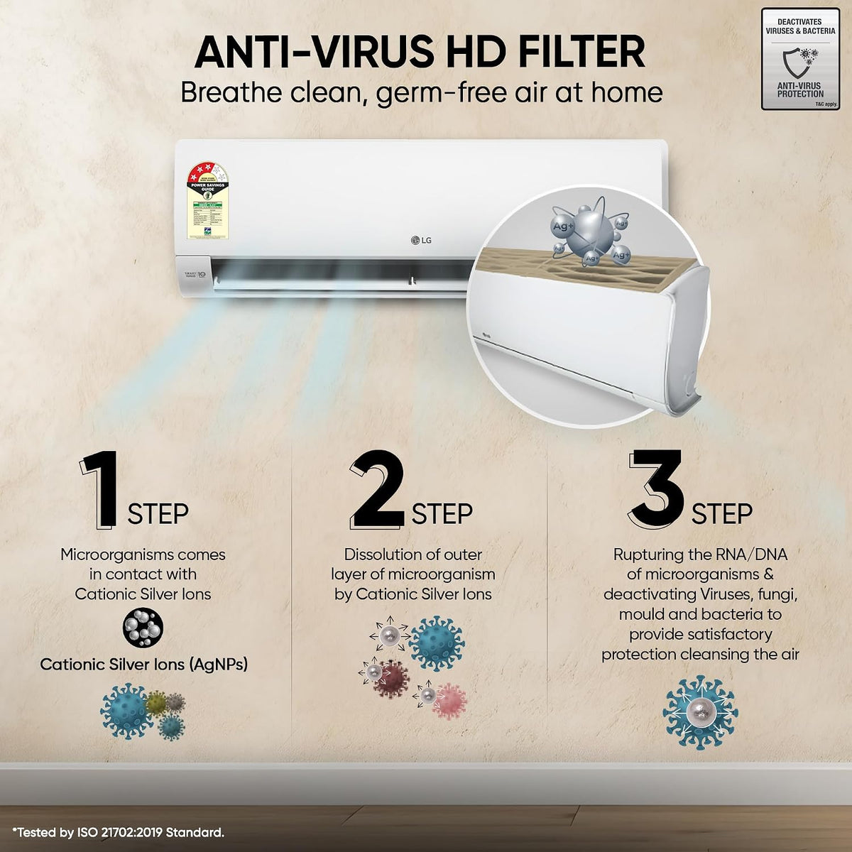 LG 1.5 Ton 3 Star, Smart Inverter Split AC (100% Copper Condenser, AI Convertible 6-in-1, Faster Cooling & Energy Saving, Diet Mode+, HD Filter with Anti-Virus Protection,Him Clean, AS-Q18JNXE,White)