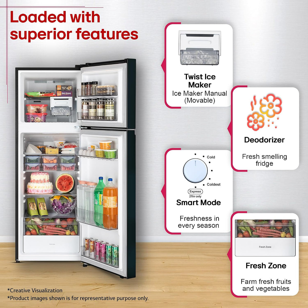 LG 251 L, 2 Star, Frost-Free Smart Inverter Double Door Convertible Refrigerator (GLT2526XWEL, Emerald Lotus, Smart & Dairy Mode, Express Freeze & Convertible Space for More Storage, 2026 Model)