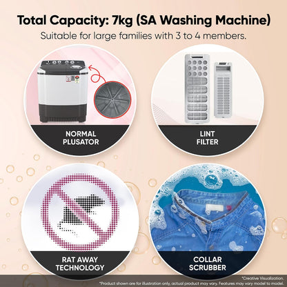 LG 7 Kg 5 Star Wind Jet Dry Semi-Automatic Top Loading Washing Machine (P7020NGAZ, Dark Gray, Rat Away Feature)