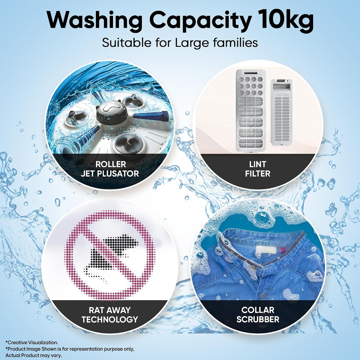 LG 10 Kg, 5 Star, Roller Jet Pulsator, Semi-Automatic Top Loading Washing Machine (P1040RGAZ, Dark Gray, Better wash with effective scrubbing, Rat Away Feature, 5 Year Motor Warranty)