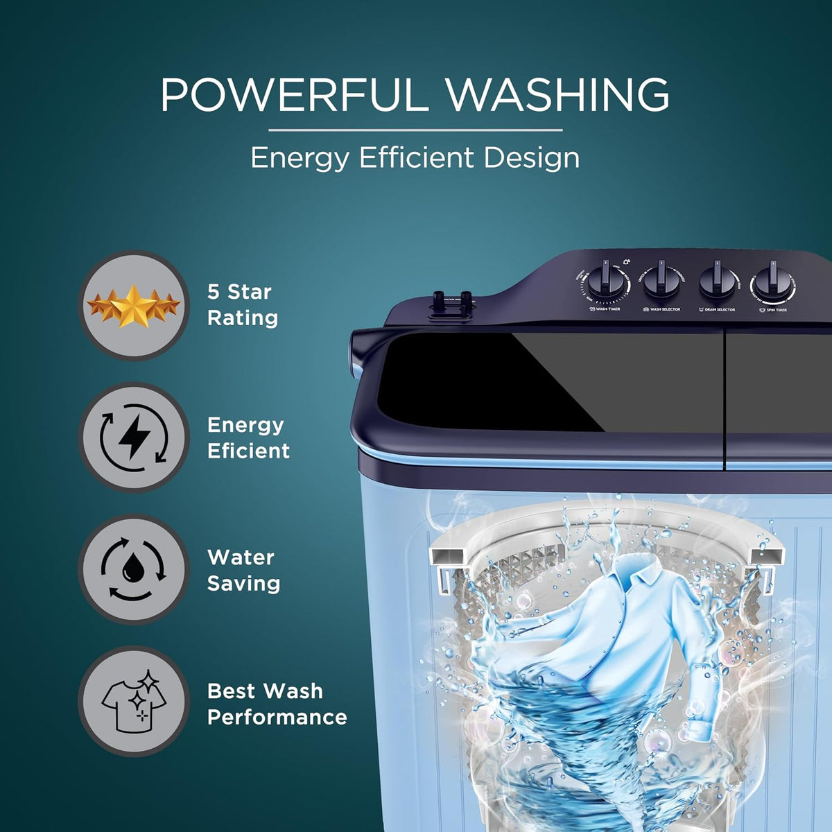 Lloyd Elante Pluss 12 Kg 5 Star Semi-Automatic Top Load Washing Machine (GLWS125EPHIB, Indigo Blue)