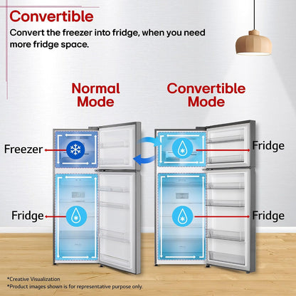 LG 398 L, 3 Star, Convertible, Smart Inverter, Frost-Free Double Door, Wi-Fi Enabled Refrigerator (GLT4036SNPZ, Shiny Steel, Multi Air Flow Cooling with Express Freeze, Smart Diagnosis & Deodorizer)