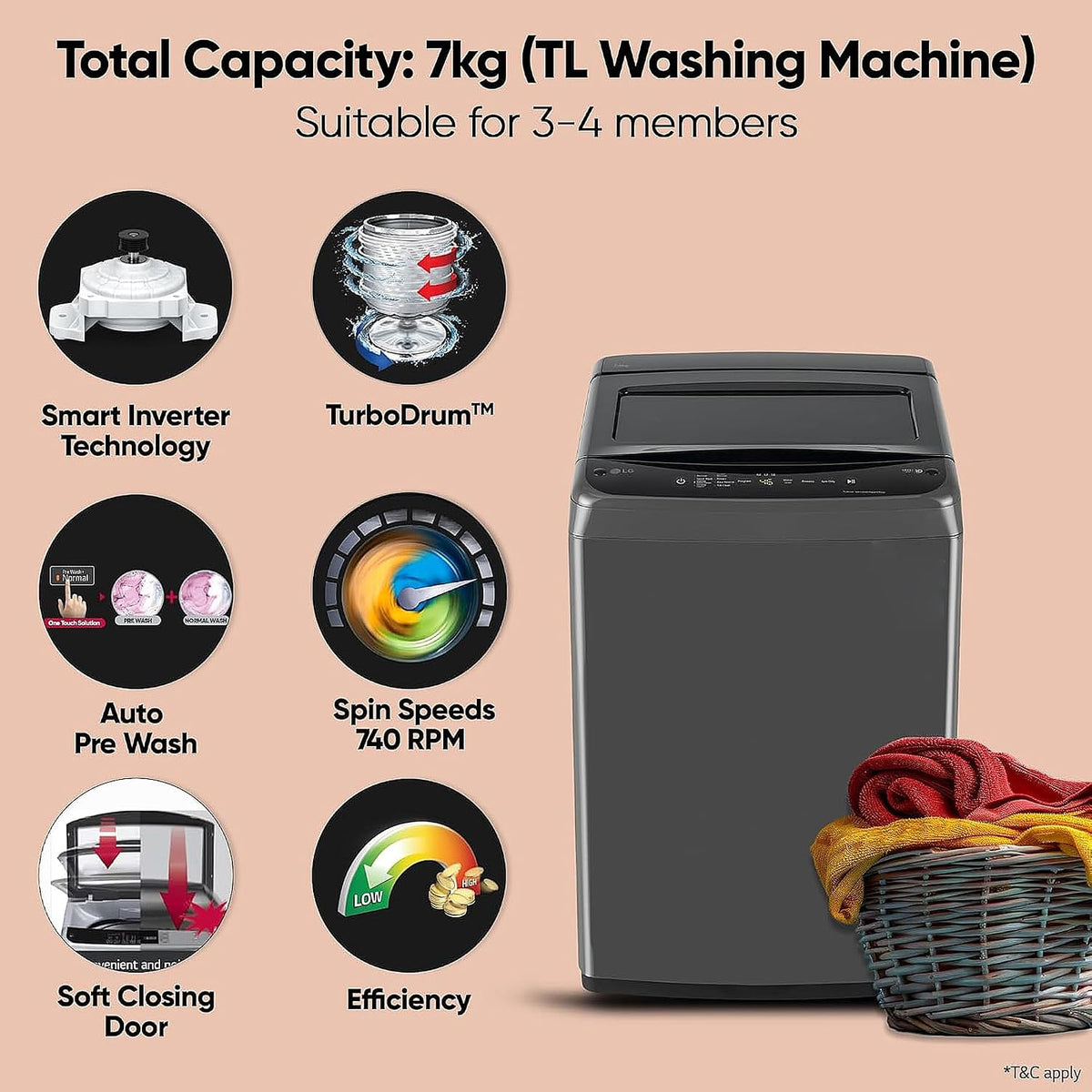 LG 7 Kg 5 Star Smart Inverter Technology Fully Automatic Top Load Washing Machine (T70VBMB1Z, Auto Prewash, Turbodrum, Stainless Steel drum, LED Display, Smart Diagnosis Middle Black)