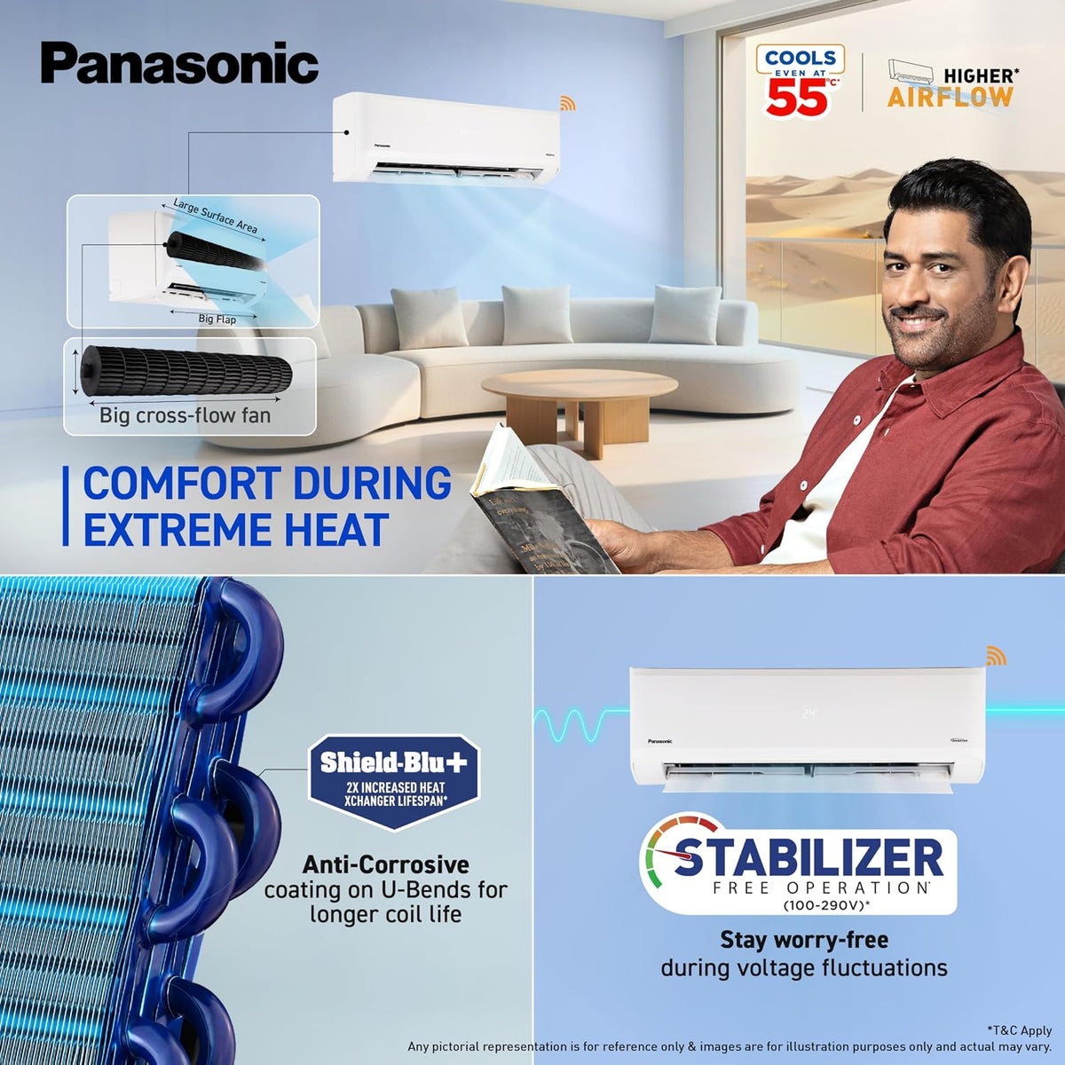 Panasonic 1.5 Ton 3 Star Premium Wi-Fi Inverter Smart Split AC (Matter/MirAIe, AI, DustBuster, 55°C Oper., Copper Condenser, 8in1 Convertible, 2-Way, PM0.1 Filter, CS/CU-SU18BKY3W, 2026 Model, White)