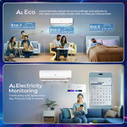 Haier 2026 Model 1.5 Ton 4 Star Split HEXA Inverter with Wi-fi AC (HSI18KU-RAI4NB-I,HSO18-4NB-I, White)