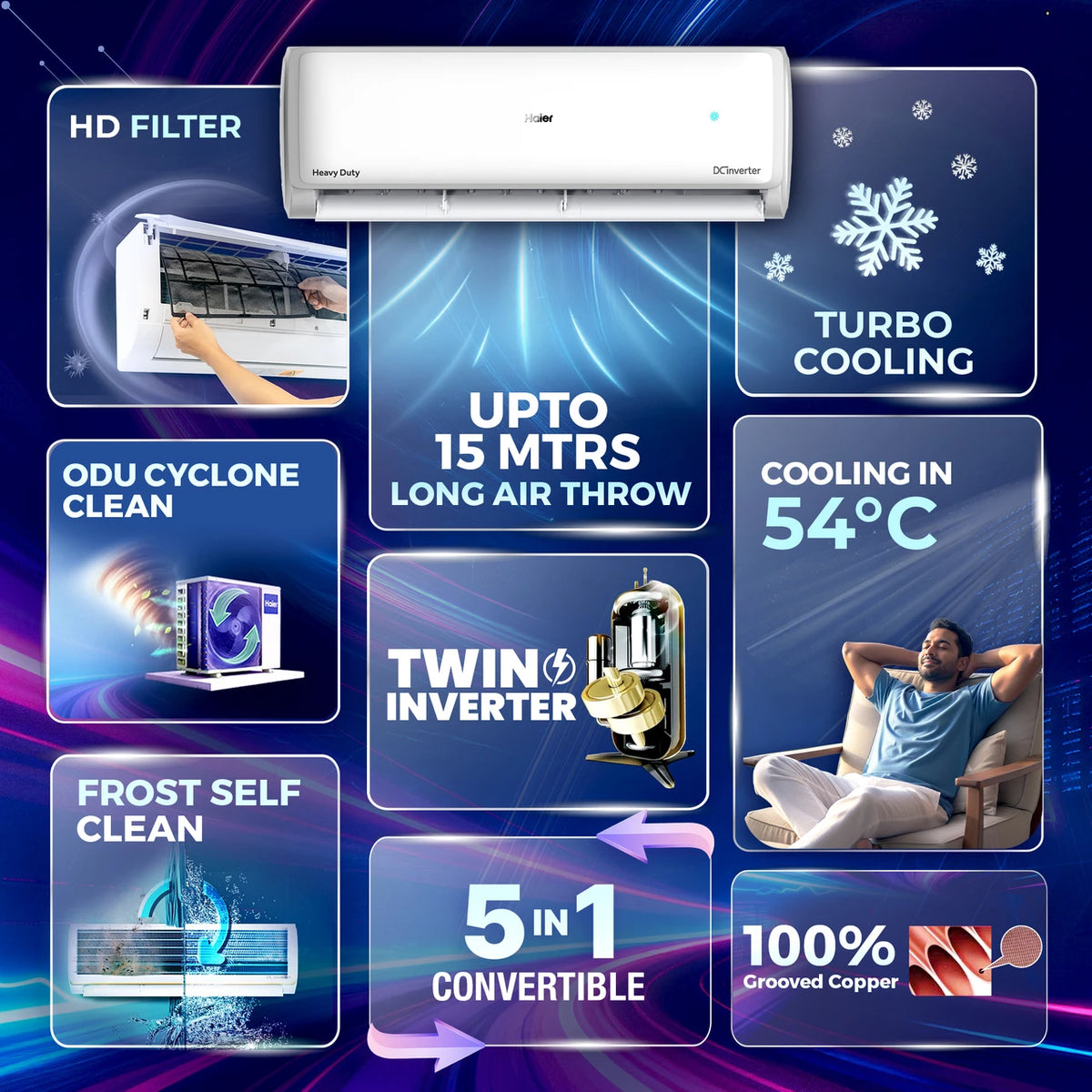 Haier 2026 Model 2 Ton 3 Star Split Twin Inverter AC (HSI24VP-W3NB-I,HSO24-3NB-I, White)