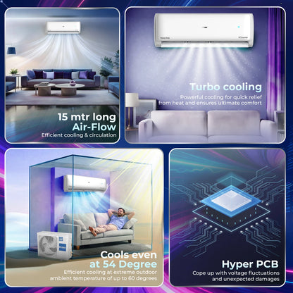 Haier 2026 Model 2 Ton 3 Star Split Twin Inverter AC (HSI24VP-W3NB-I,HSO24-3NB-I, White)