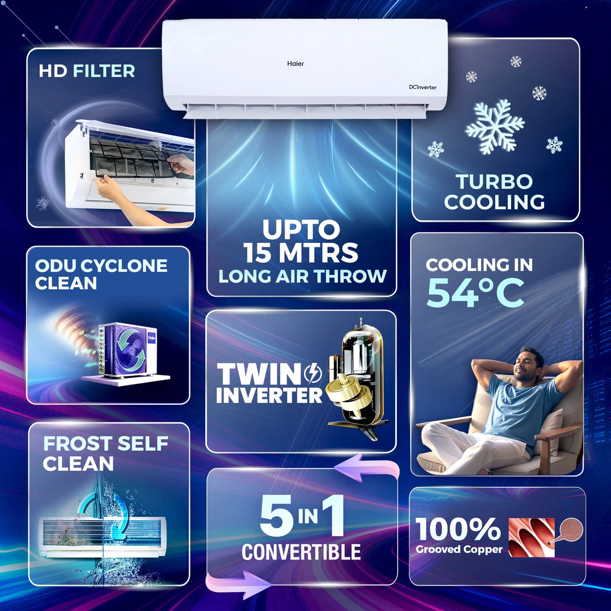Haier 2026 Model 1.5 Ton 3 Star Split Twin Inverter AC (HSI17VP-W3NB-PI,HSO17VP-W3NB-PI, White)