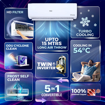 Haier 2026 Model 1.5 Ton 3 Star Split Twin Inverter AC (HSI17VP-W3NB-PI,HSO17VP-W3NB-PI, White)