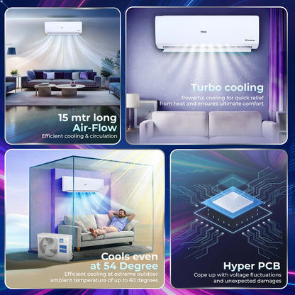 Haier 2026 Model 1.5 Ton 3 Star Split Twin Inverter AC (HSI17VP-W3NB-PI,HSO17VP-W3NB-PI, White)