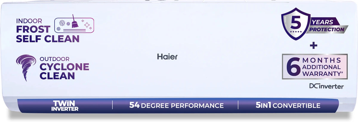 Haier 2026 Model 1.5 Ton 3 Star Split Twin Inverter AC (HSI17VP-W3NB-PI,HSO17VP-W3NB-PI, White)