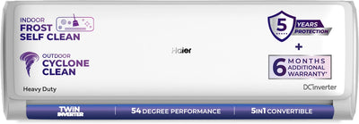Haier 2026 Model 2 Ton 3 Star Split Twin Inverter AC (HSI24VP-W3NB-I,HSO24-3NB-I, White)